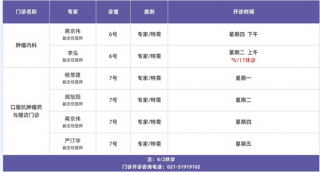 门诊排班模板_好望角医院 (专家1).jpg